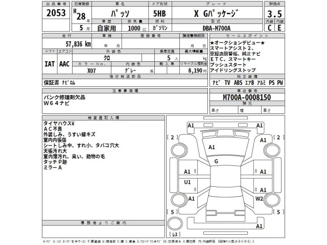Toyota PASSO 2016 8269615-2