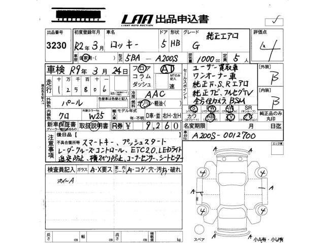 Daihatsu ROCKY 2020 8269290-2