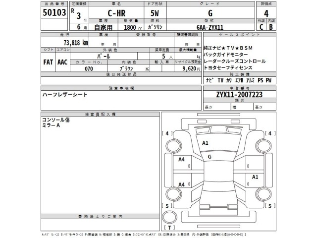 Toyota C-HR 2021 8286341-2