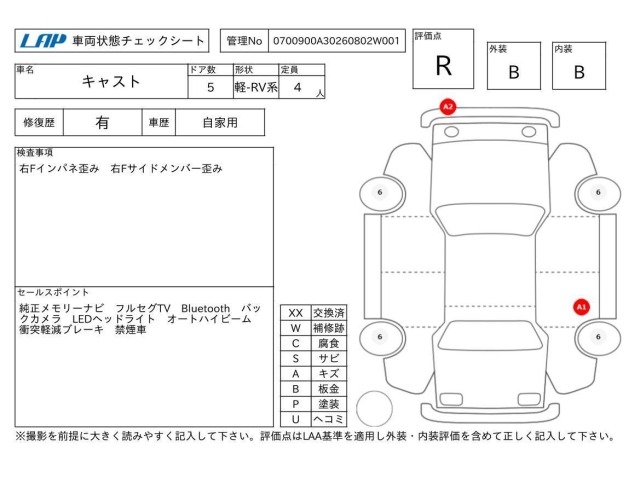Daihatsu CAST 2018 8288014-3