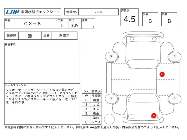 Mazda CX-8 2022 8288919-3