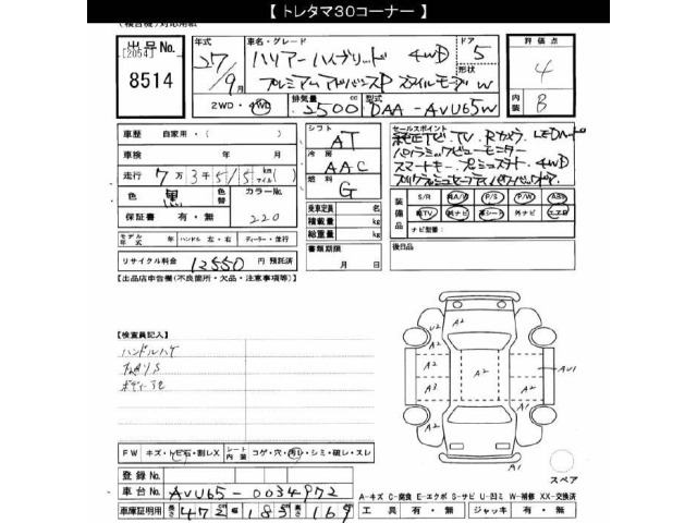 Toyota HARRIER 2015 8292054-2