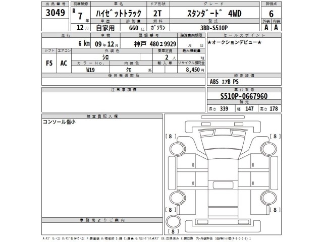 Daihatsu HIJET TRUCK 2025 8292365-2