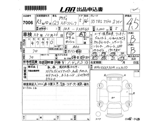 Audi Q3 2021 8287319-2