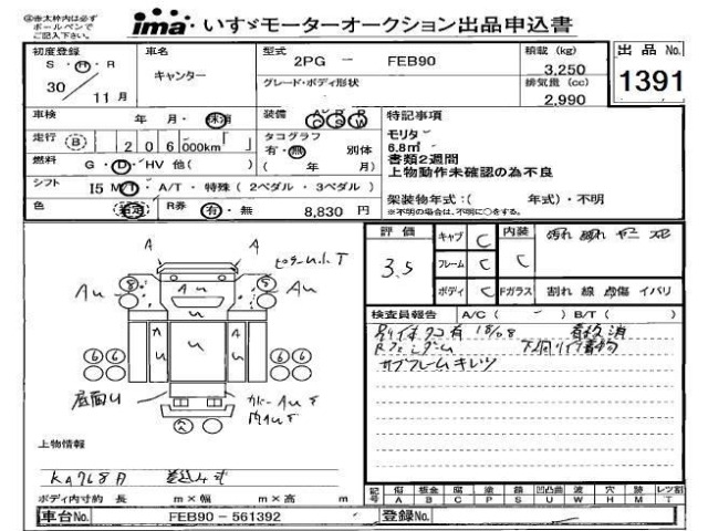 Mitsubishi CANTER 2018 8297461-2