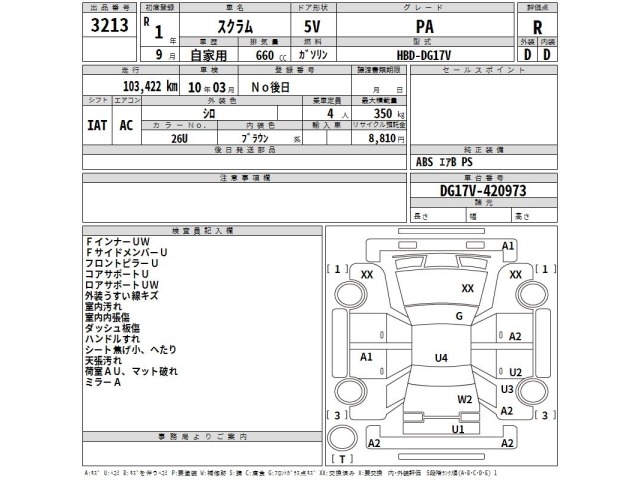Mazda SCRUM VAN 2019 8300374-2