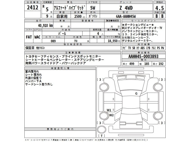 Toyota ALPHARD 2023 8319929-2