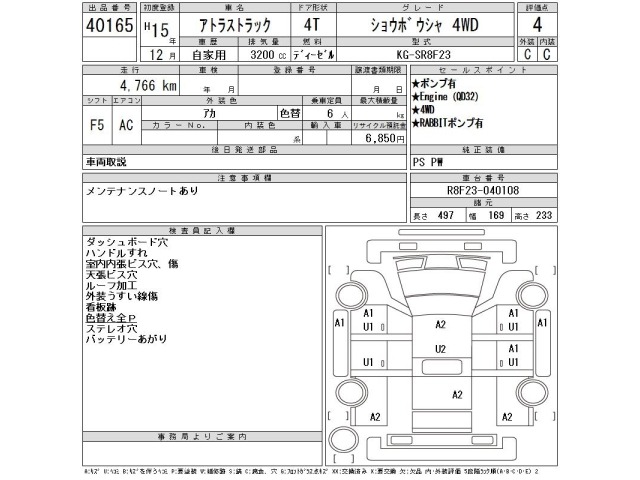 Nissan ATLAS 2003 8319396-2