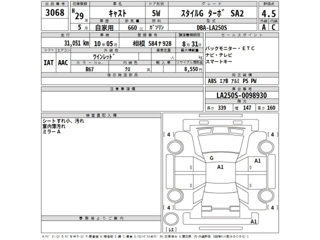 Daihatsu CAST 2017 8319273-2