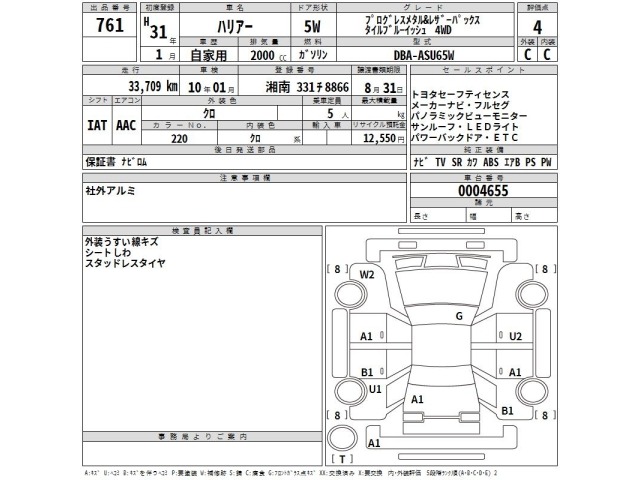 Toyota HARRIER 2019 8320433-2