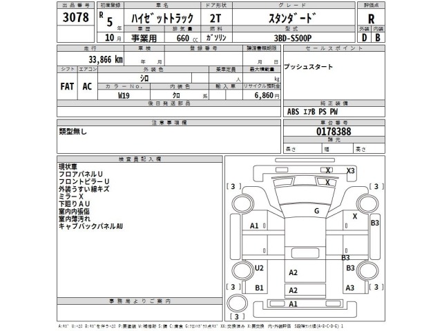 Daihatsu HIJET TRUCK 2023 8316440-2