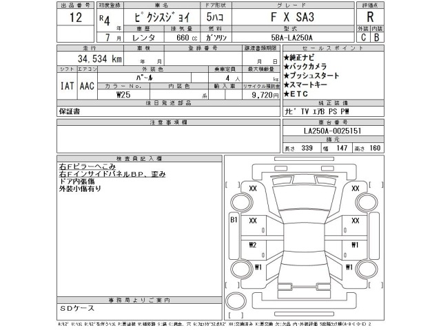 Toyota PIXIS JOY 2022 8311291-2