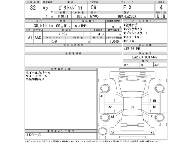 Toyota PIXIS JOY 2020 8311292-2
