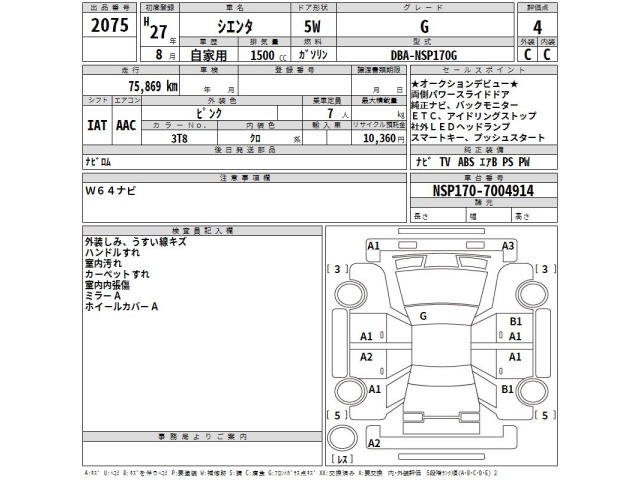 Toyota SIENTA 2015 8320455-2
