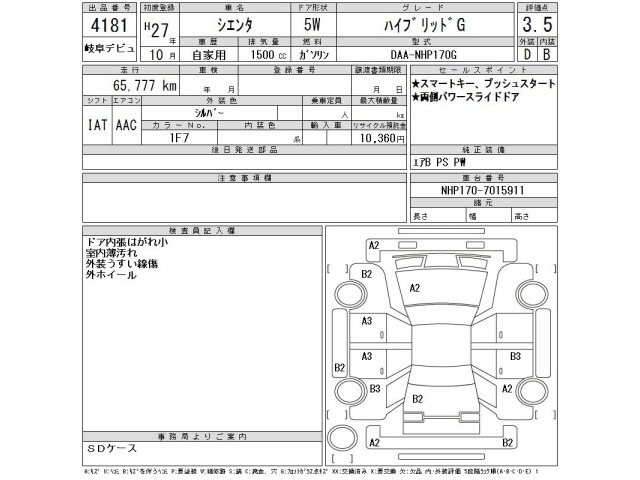 Toyota SIENTA 2015 8320580-2