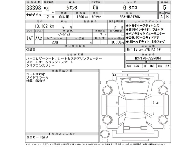 Toyota SIENTA 2022 8320596-2