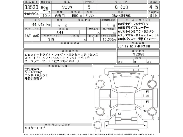 Toyota SIENTA 2017 8320597-2