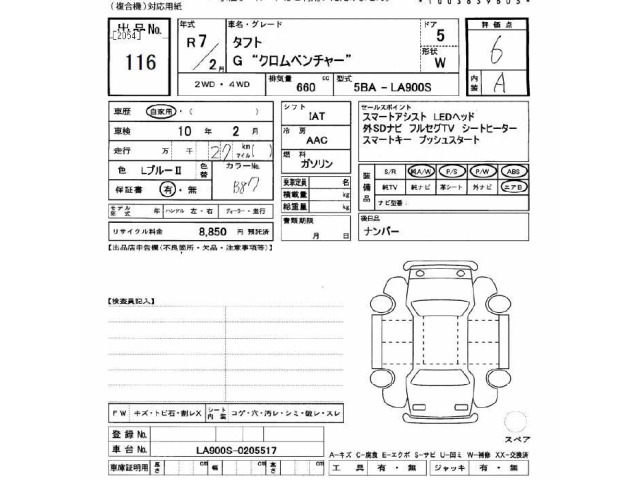 Daihatsu TAFT 2025 8319788-2