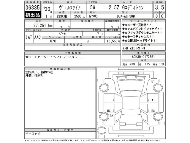 Toyota VELLFIRE 2018 8320985-2
