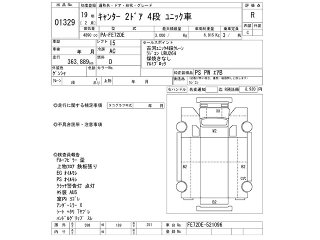 Mitsubishi CANTER 2007 8324571-2