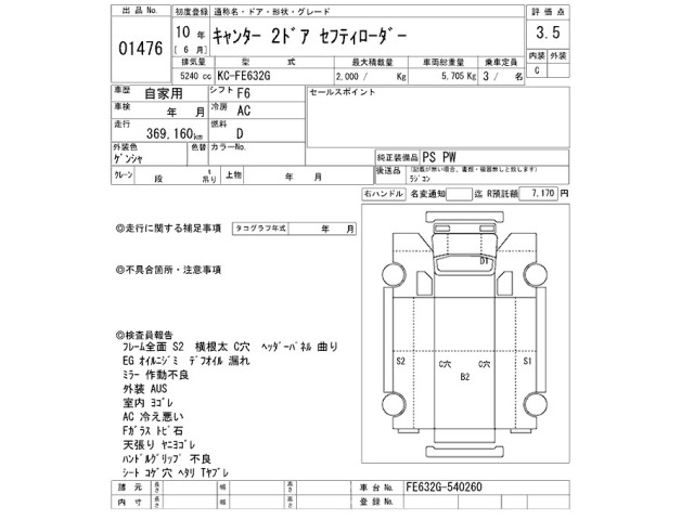 Mitsubishi CANTER 1998 8324572-2