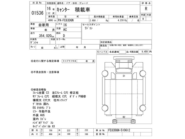 Mitsubishi CANTER 2004 8324596-2