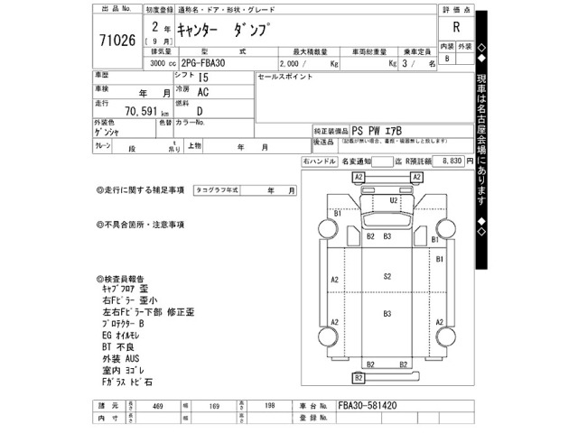 Mitsubishi CANTER 2020 8324606-2