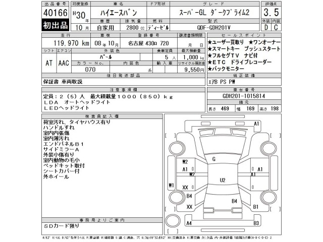 Toyota HIACE VAN 2018 8339062-2
