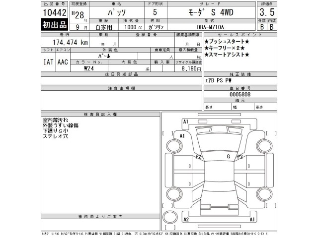 Toyota PASSO 2016 8330831-2