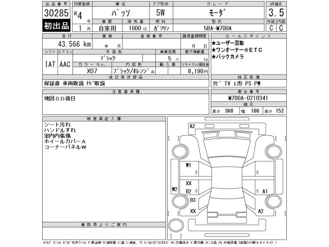 Toyota PASSO 2022 8330835-2