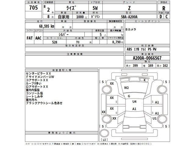 Toyota RAIZE 2020 8337696-2