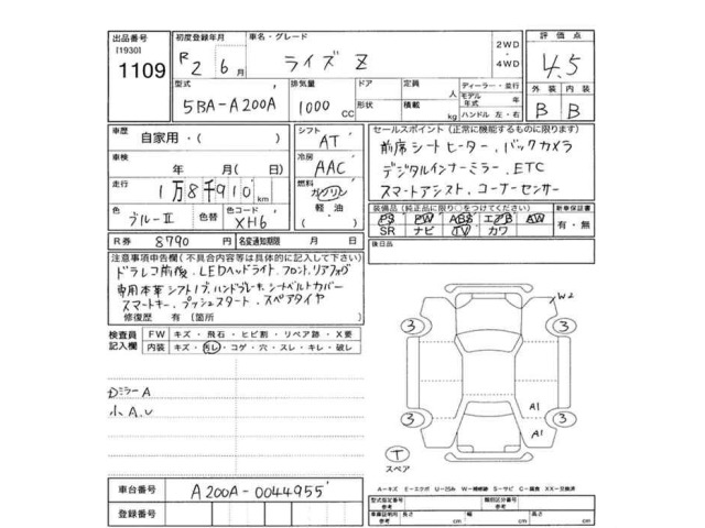 Toyota RAIZE 2020 8338730-2