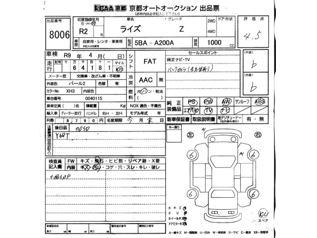 Toyota RAIZE 2020 8338744-2