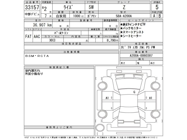 Toyota RAIZE 2020 8338749-2