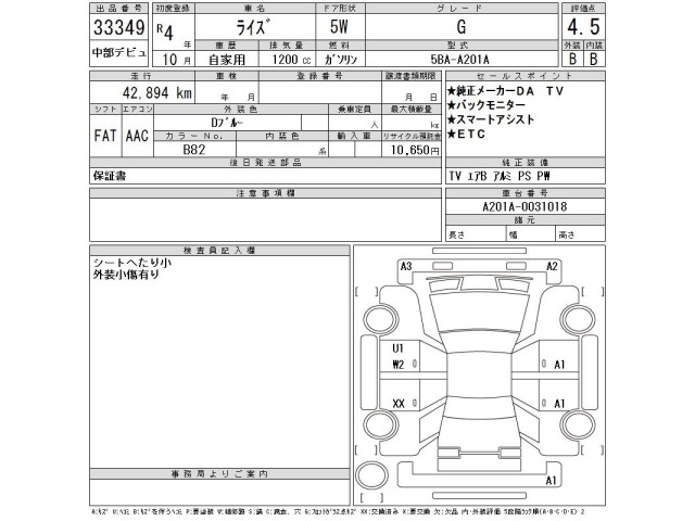 Toyota RAIZE 2022 8338753-2