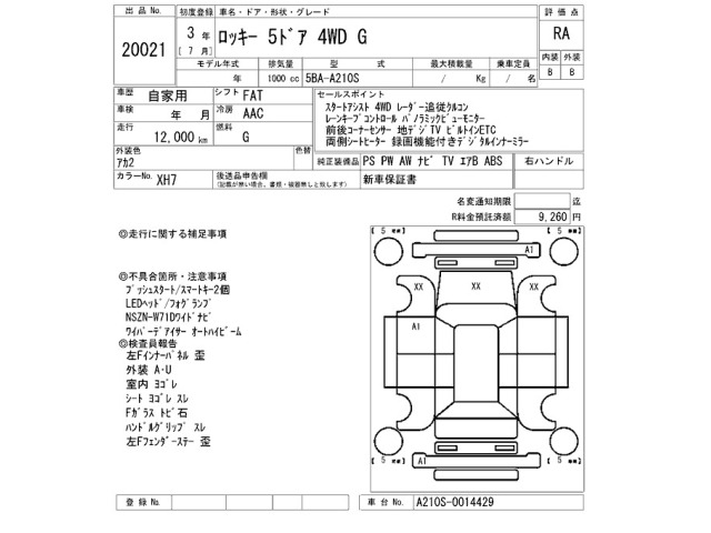 Daihatsu ROCKY 2021 8327199-2