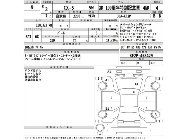 Mazda CX-5 2021 8340700-2