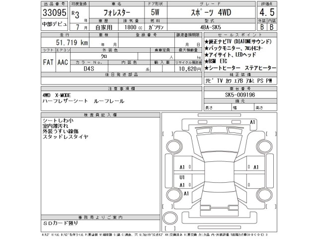 Subaru FORESTER 2021 8339922-2