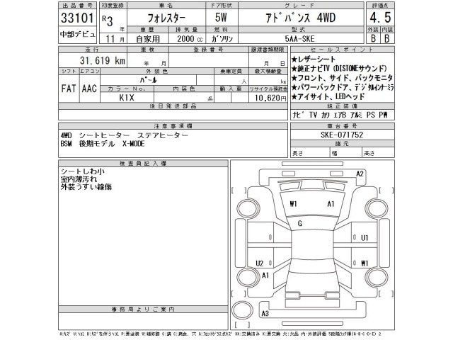 Subaru FORESTER 2021 8339923-2