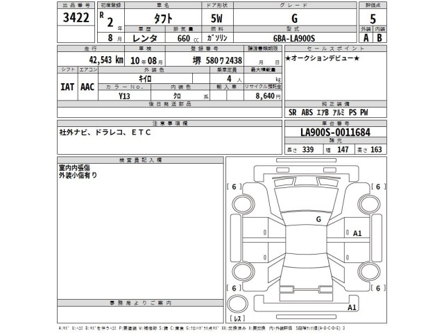 Daihatsu TAFT 2020 8347824-2
