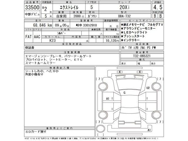 Nissan X-TRAIL 2020 8344924-2