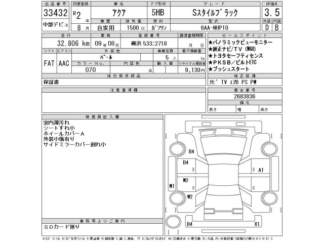 Toyota AQUA 2020 8357976-2