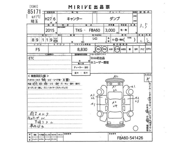 Mitsubishi CANTER 2015 8352763-2