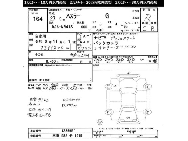 Suzuki HUSTLER 2015 8357553-2