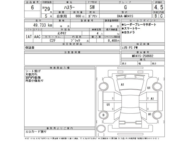 Suzuki HUSTLER 2017 8357585-2