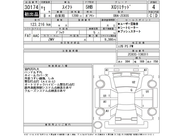 Suzuki SWIFT 2019 8357677-2