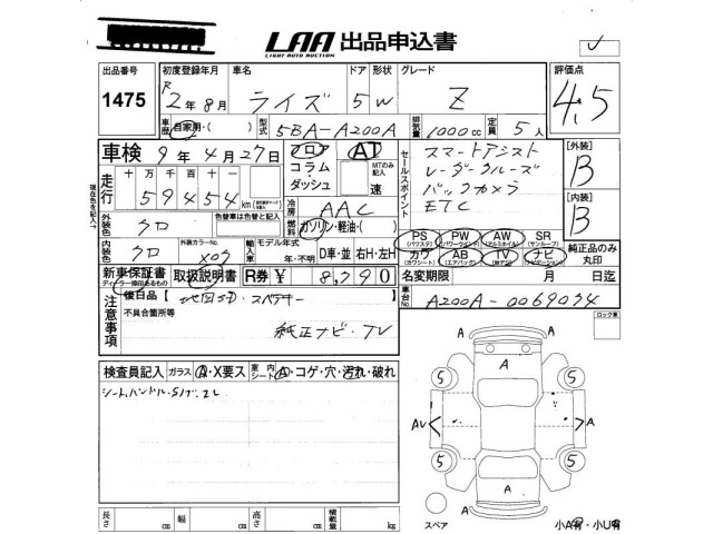 Toyota RAIZE 2020 8358359-2