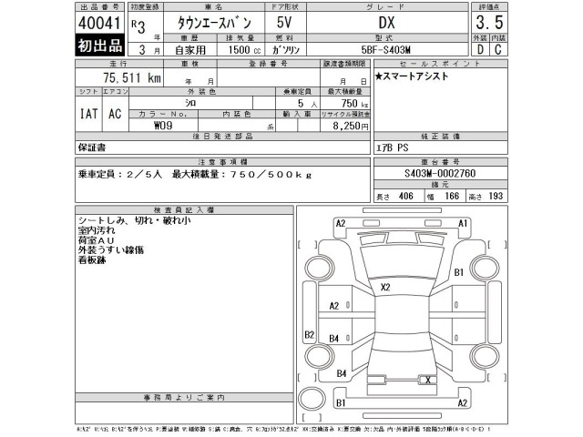 Toyota TOWNACE VAN 2021 8358666-2