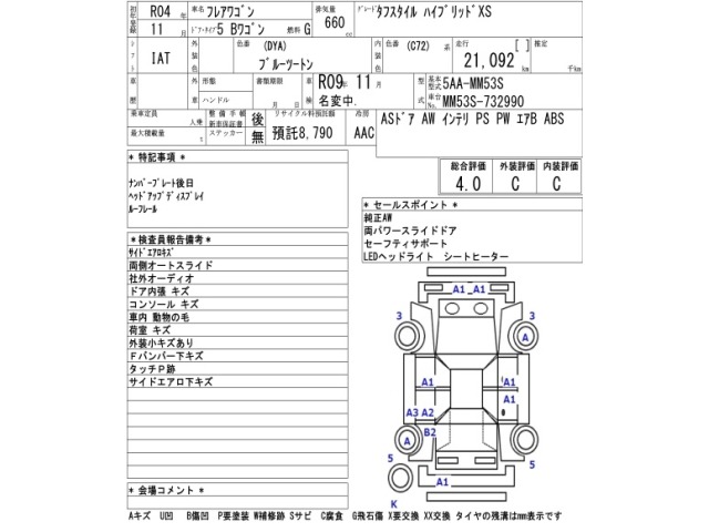 Mazda FLAIR WAGON 2022 8363238-2