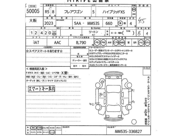 Mazda FLAIR WAGON 2023 8363269-2